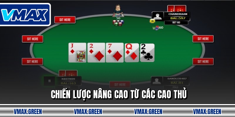 Chiến lược nâng cao từ các cao thủ